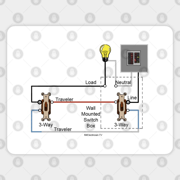 Three-Way Switch Wiring Diagram Line Load Same Box Sticker by MVdirector